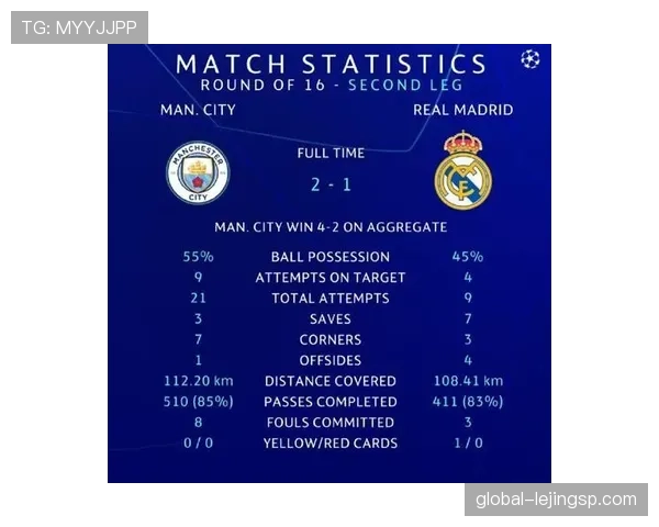 哈兰德禁区抢点效率提升：终结能力进化的关键在哪？