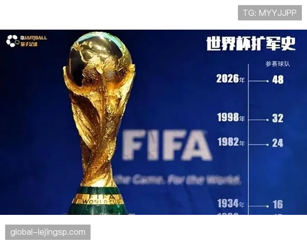2026世界杯48队12小组赛制如何规定小组第三晋级条件