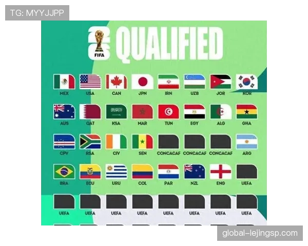 2026世界杯小组第三出线规则是什么需要满足哪些条件